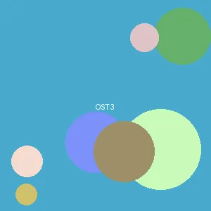 虎头要塞电流 - アイドル封面