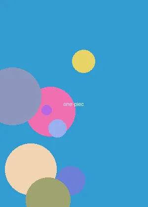 虎头要塞电流 - 海贼王海报